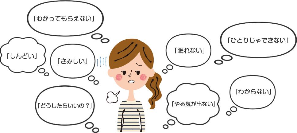 一人で悩む体調が悪そうな女性。「わかってもらえない」「しんどい」「さみしい」「どうしたらいいの」「眠れない」「やる気が出ない」「ひとりじゃできない」「わからない」